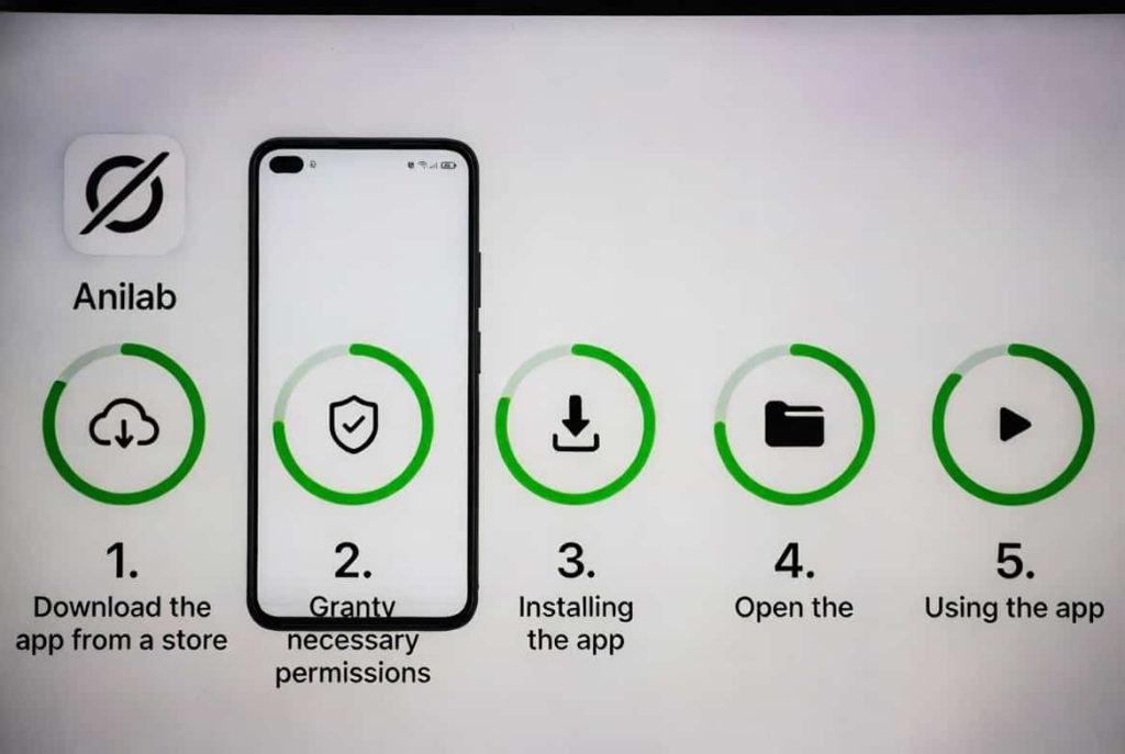 Step-by-Step Installation Guide for (1)