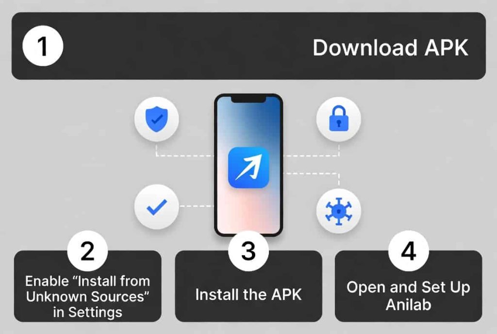 Step-by-Step Installation Guide for Android Devices (1)
